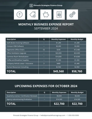 business  Template: Monthly Business Operating Expense Template