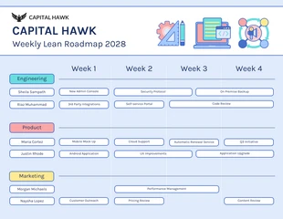 Free  Template: Pastel Weekly Lean Management Roadmap Template