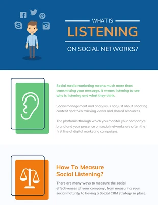 Free  Template: Listening on Social Networks Infographic Template