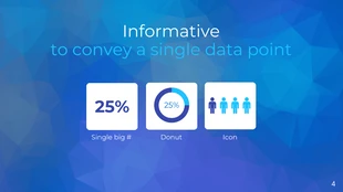 Best Charts for Your Data Presentation - Page 4