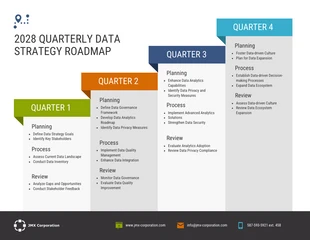 Free  Template: Simple Quarterly Data Strategy Roadmap Examples Template