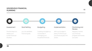 black grey household financial visual charts presentation - Page 2