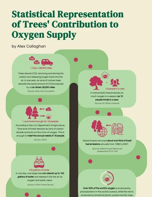 Free  Template: High Tree Infographic Template