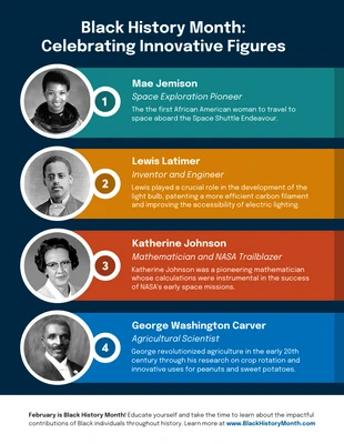 Free  Template: Innovative Figures Black History Month Infographic Template