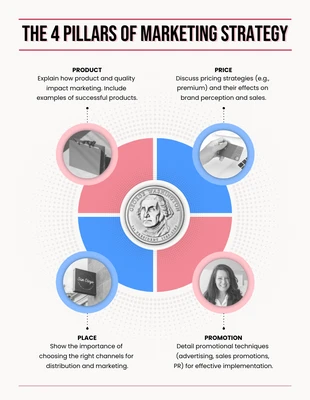 business  Template: Marketing Strategy Pillars Circle Infographic Template