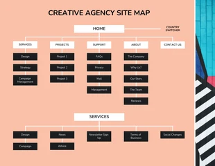 Free  Template: Peach Creative Agency Site Map Template