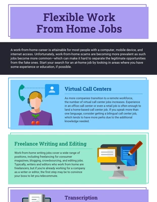 Free  Template: Work From Home Jobs Infographic Template