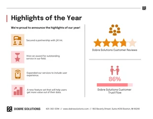 LLC Annual Report Template - Page 6