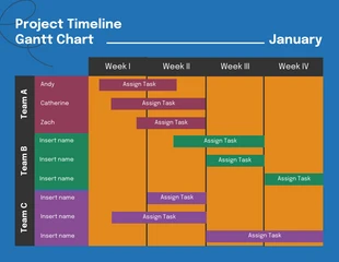 business  Template: Project Timeline Gantt Chart Template