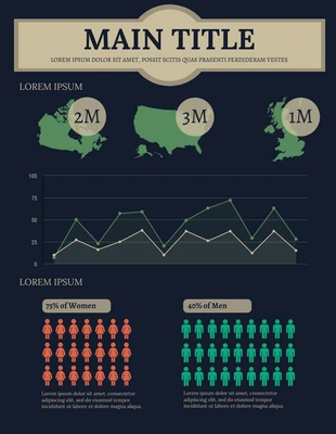 premium  Template: Blank Statistical Infographic Template