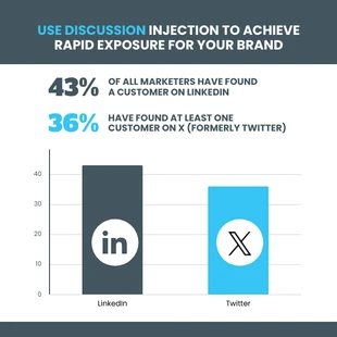 business  Template: Social Media Statistic 