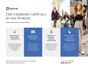 business  Template: Fashion Capitals of The World Infographic Template