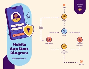 premium  Template: Visual Mobile App State Diagram Template