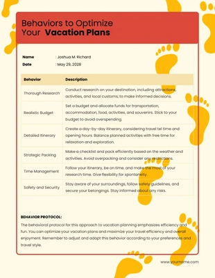 Free  Template: Cream Behavior Plan Template