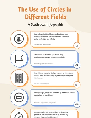 Free  Template: Simple Merino Circle Statistical Infographic Template