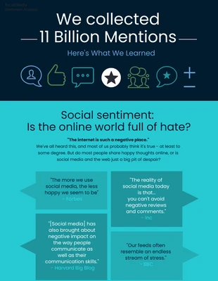 premium  Template: Social Media Sentiment Analysis Infographic Template