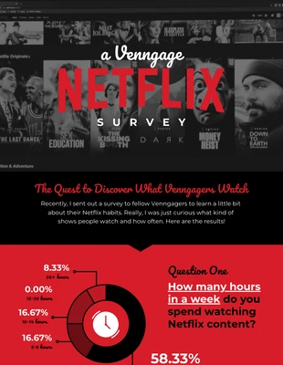 premium  Template: A Venngage Netflix Survey Template