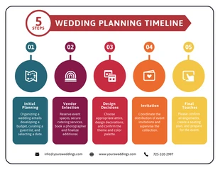 business  Template: 5 Steps to Wedding Planning Timeline Infographic Template