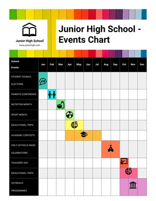 business  Template: Colorful Gantt Chart Diagram Template