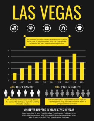 premium  Template: Las Vegas Infographic Template