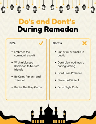 Free  Template: Ramadan T-Chart Diagram Template