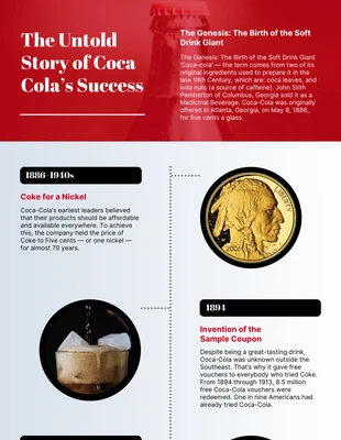 premium  Template: Coca Cola's Historical Infographic Template