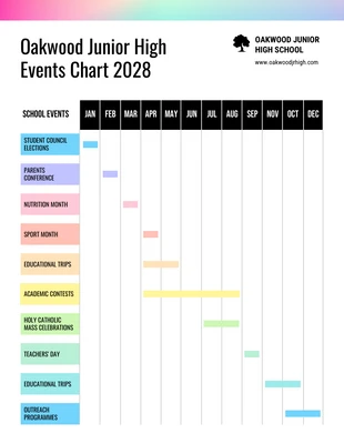 business  Template: Basic Gantt Chart Diagram Template