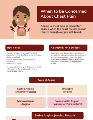 Free  Template: Understanding Angina Vs Heart Attack Infographic Template