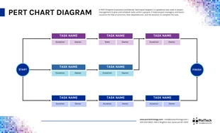 Free  Template: Work PERT Chart Diagram Template