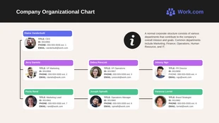 Free  Template: Free PowerPoint Org Chart Presentation Template