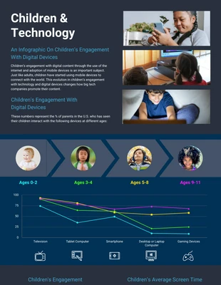 premium  Template: Tech Infographics Template