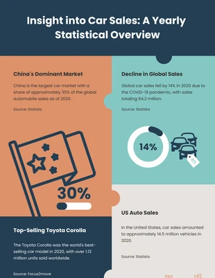 Free  Template: Simple Car Infographic Template