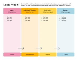 Free  Template: Blank Logic Model Template