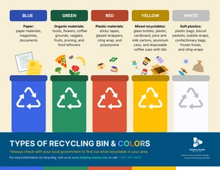 premium  Template: Colorful Recycling Infographic Template