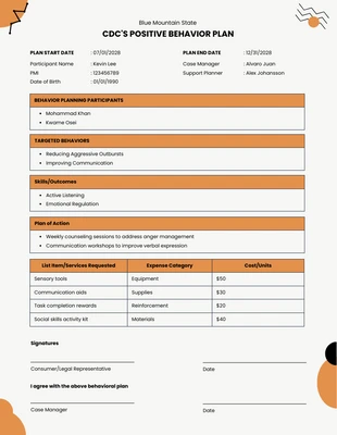 Free  Template: CDC'S Positive Behavior Plan Template