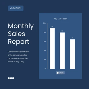 Free  Template: Monthly Sales Report Histogram Chart Template