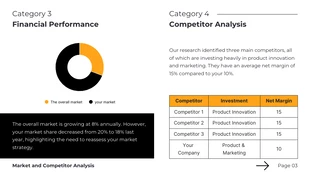 White And Yellow Minimalist Clean Consulting Presentation - Page 3