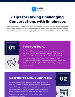 premium  Template: Employee Conversations Human Resources Infographic Template