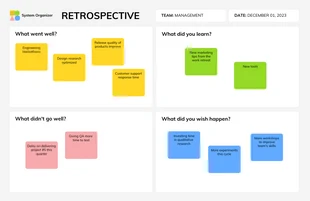 Free  Template: Team Retrospective Board Template