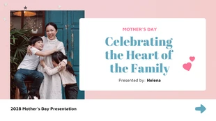 premium  Template: Soft Pastel Mother's Day Introduction Presentation Template