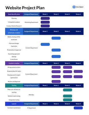 premium  Template: Website Project Plan Template