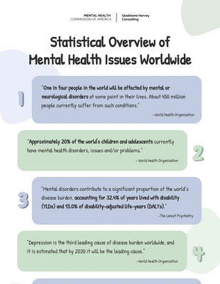 premium  Template: Pastel Color Mental Health Infographic Template