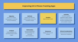 Free  Template: Fitness Tracking UX Research Plan Template