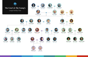 business  Template: Rainbow Large Family Tree Diagram Template