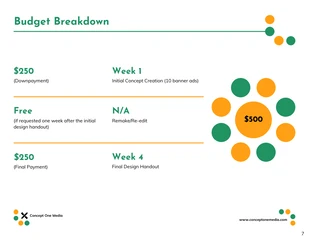 Green and Organge Marketing Proposal Template - Page 7