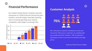 Orange And Blue Minimalist Simple Consultin Presentation - Page 2