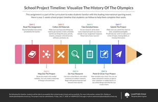 Free  Template: School Project Timeline Assignment Infographic Template