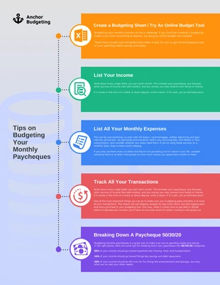 business  Template: Budget Infographic Template