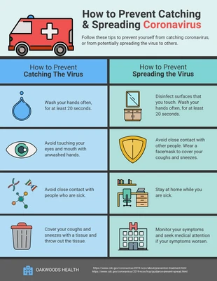 Free  Template: Icon Coronavirus Prevention Process Infographic Template