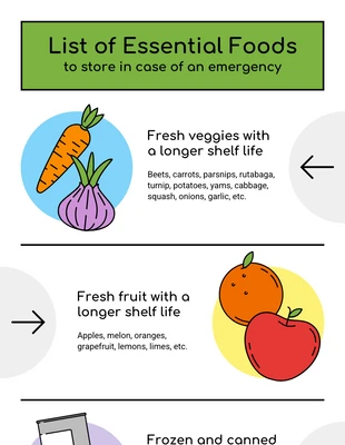 Free  Template: List of Essential Foods to Store Infographic Template